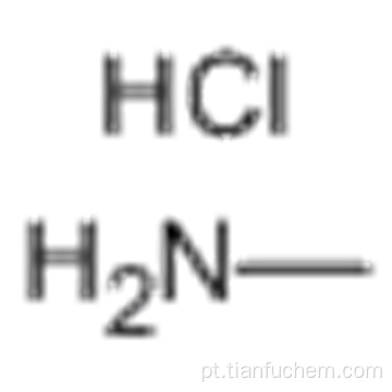 Cloridrato de metilamina CAS 593-51-1